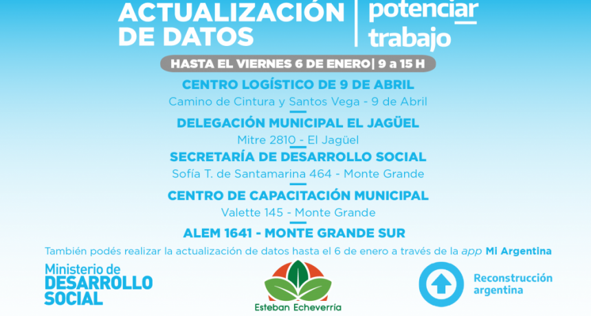 Últimos días para actualizar datos del programa Potenciar Trabajo