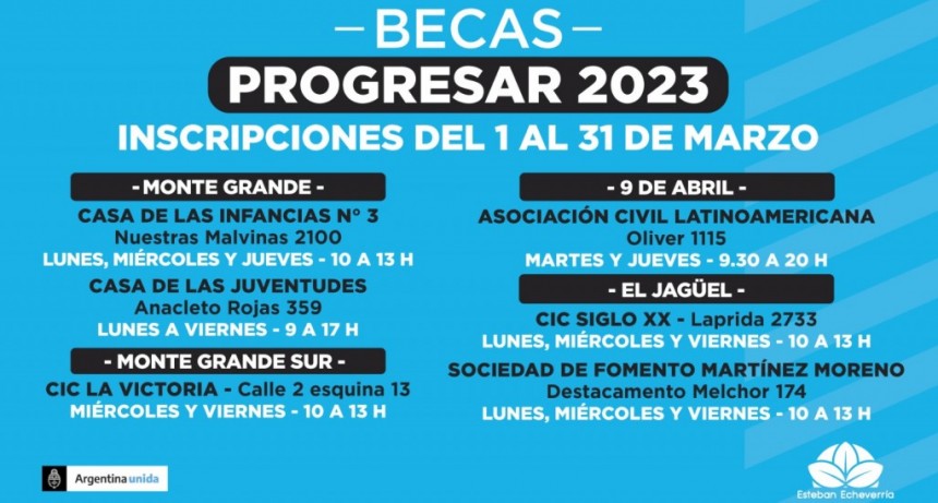 Comienza la inscripción a las Becas Progresar 2023