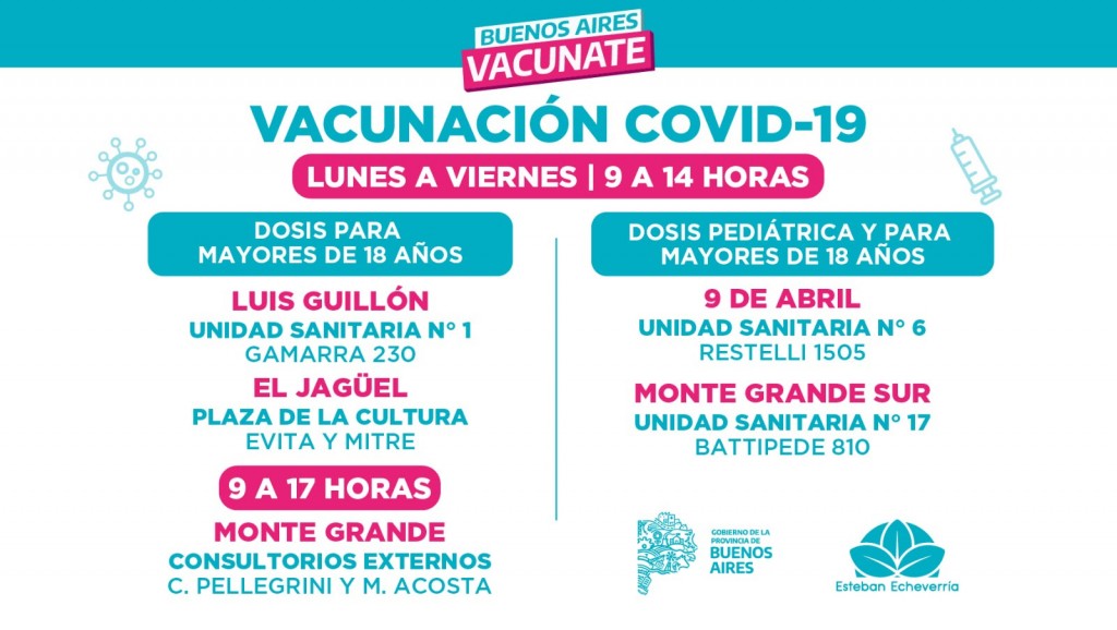 Vacunación contra el COVID-19 en Esteban Echeverría