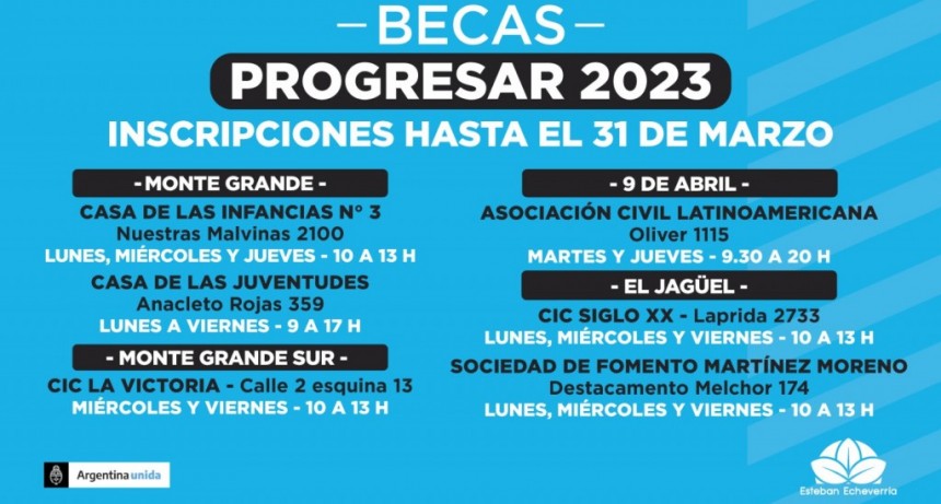 Última semana de inscripción a las Becas Progresar 2023
