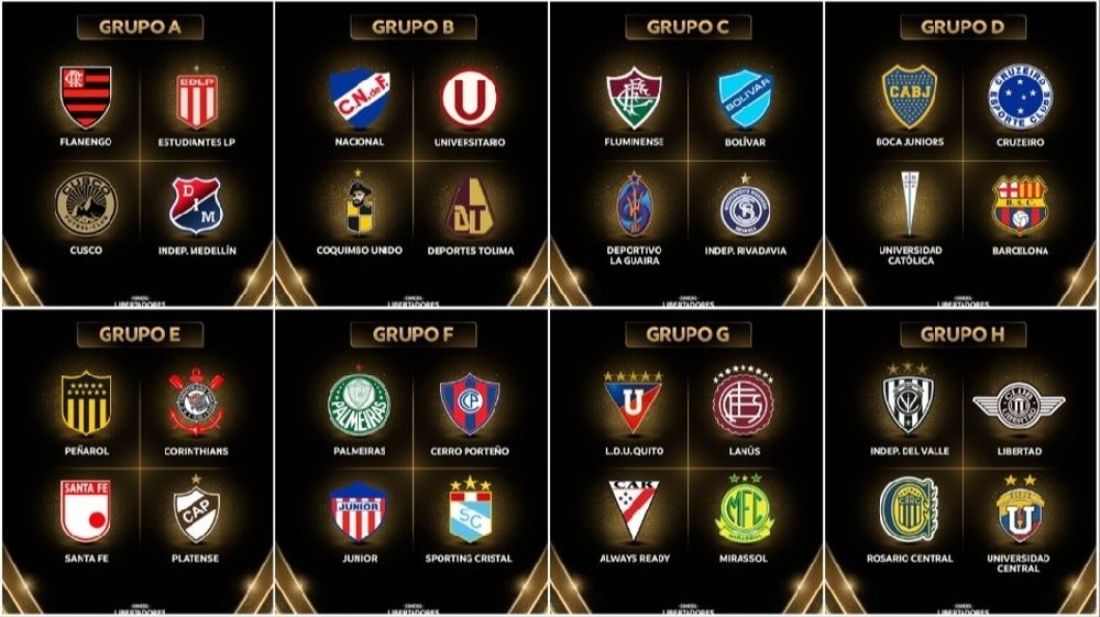 Libertadores 2026: Boca en el &ldquo;grupo de la muerte&rdquo; y cruces dur&iacute;simos para los argentinos