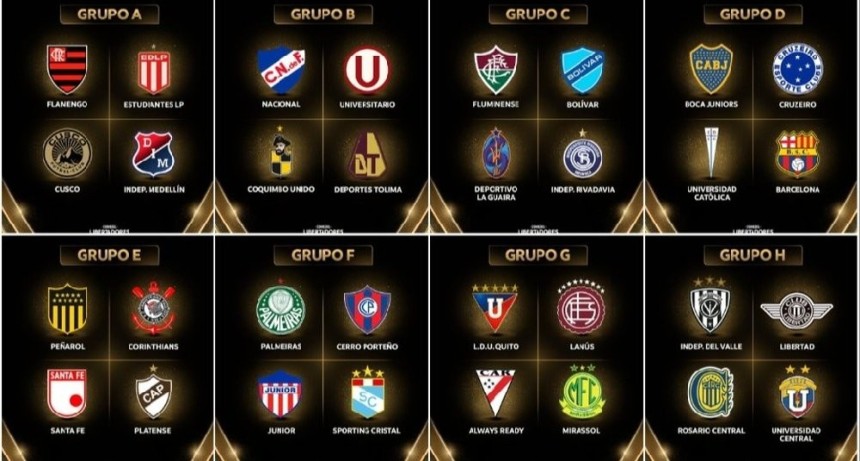 Libertadores 2026: Boca en el &ldquo;grupo de la muerte&rdquo; y cruces dur&iacute;simos para los argentinos