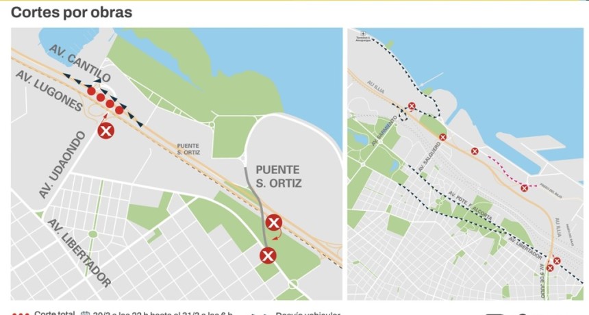 Corte por obras de la Autopista Illia y Avenida Cantilo