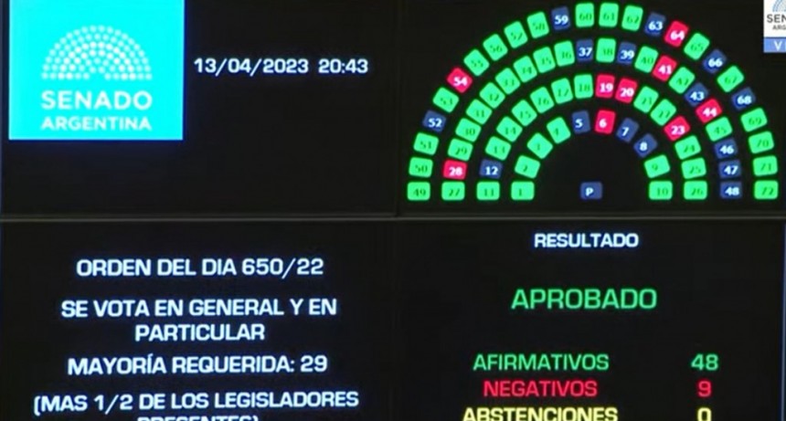 Alcohol Cero al Volante ya es Ley Nacional