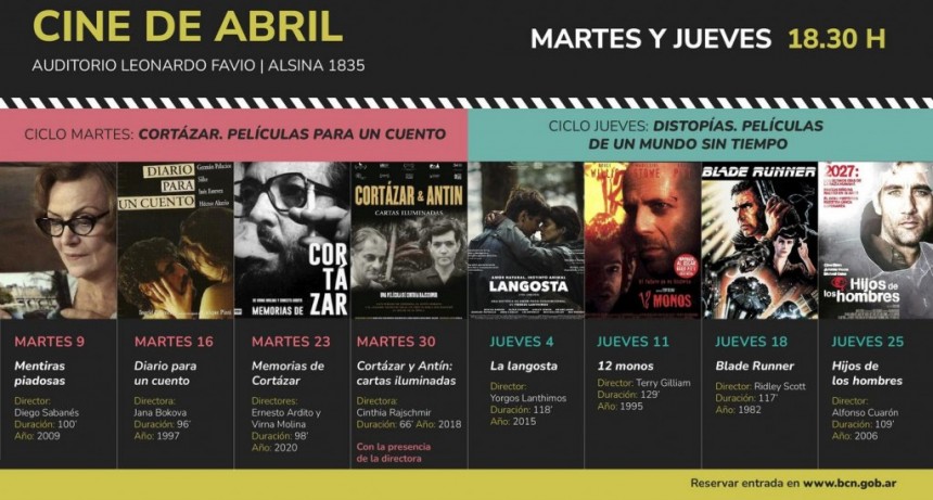 La Biblioteca del Congreso presenta un ciclo de cine dedicado a Julio Cortázar durante abril