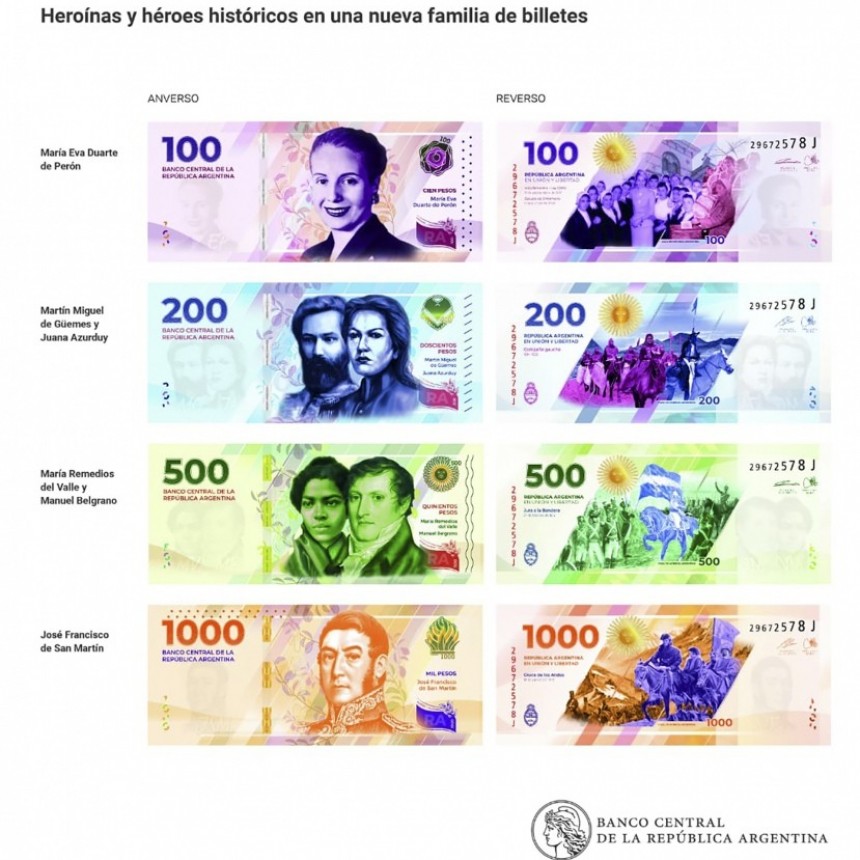 Quiénes son los próceres y las heroínas de los nuevos billetes
