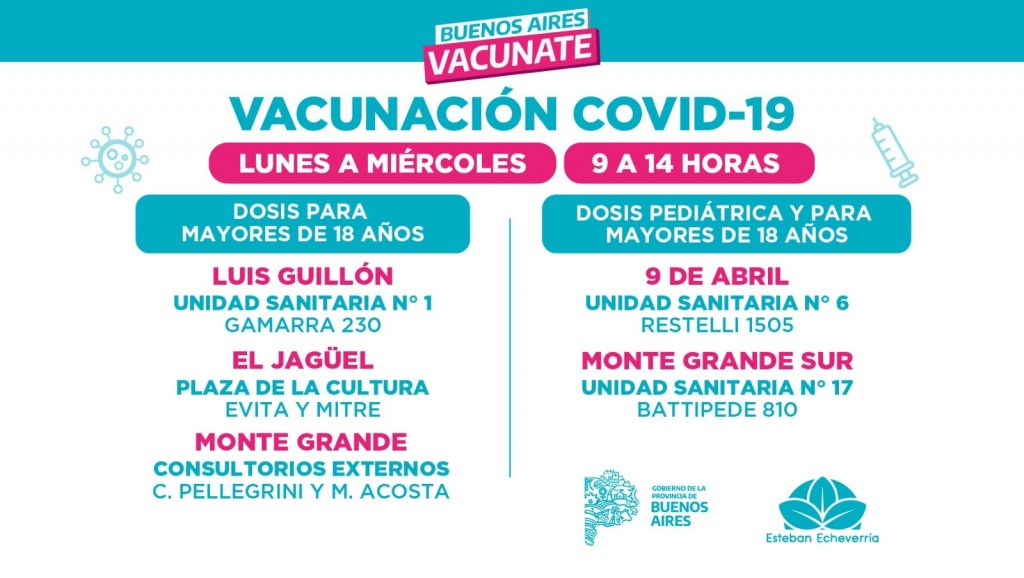 Vacunación contra el COVID-19 en Esteban Echeverría