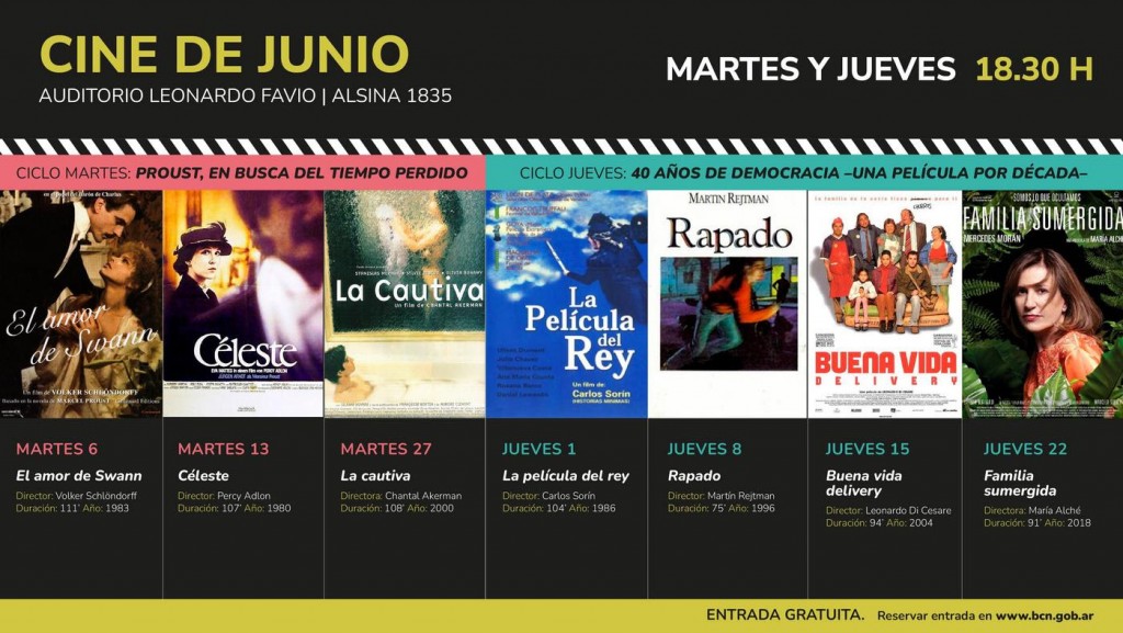 Ciclos de Cine de Junio  en la Biblioteca del Congreso de la Nación