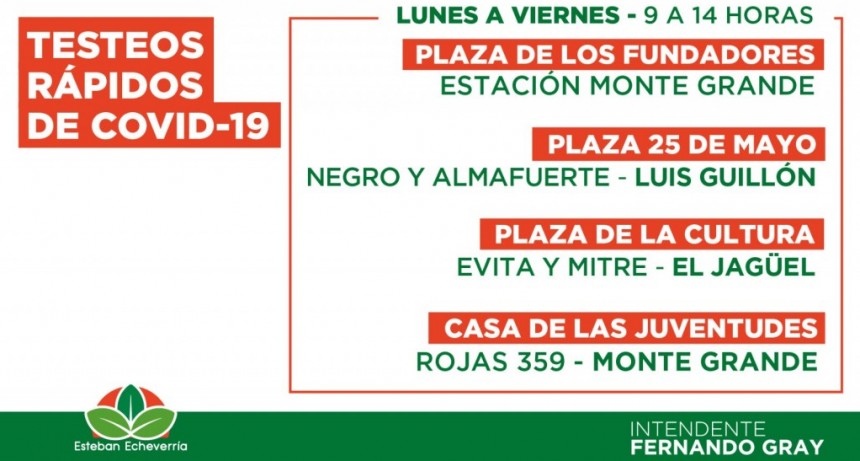 Continúan los testeos de COVID-19