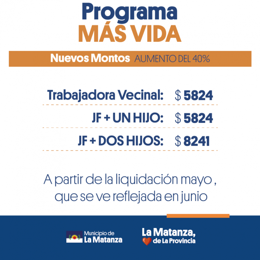 Nuevos montos: Tarjeta Verde y Programa PAAC