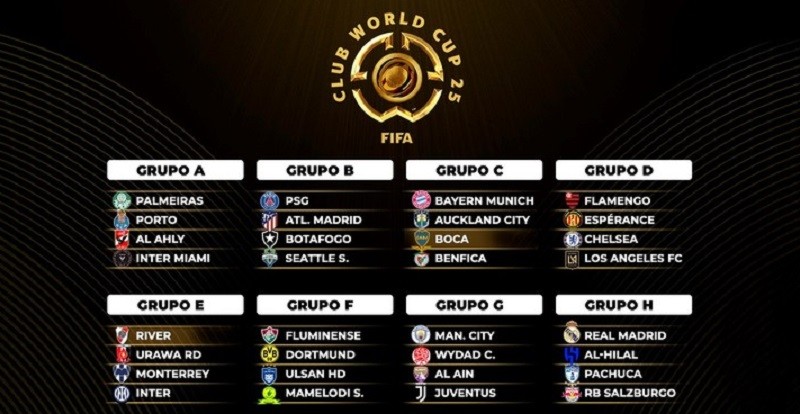 Mundial de Clubes 2025: Dónde ver a River, a Boca y a Messi