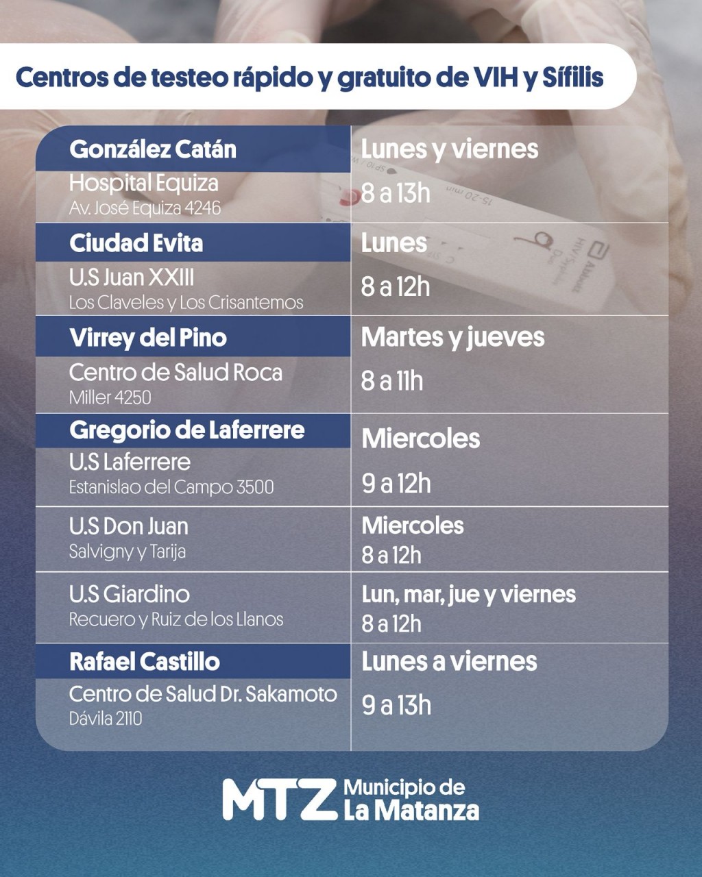 Testeos rápidos y gratuitos por el Día Nacional de la Prueba de VIH en La Matanza