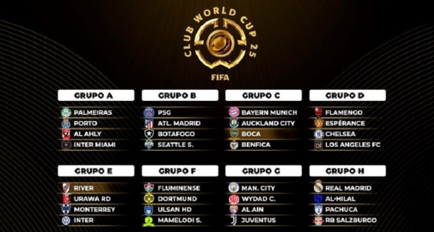 Mundial de Clubes 2025: Dónde ver a River, a Boca y a Messi