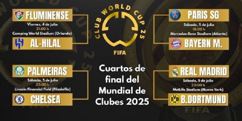 Mundial de Clubes 2025: así se juegan los cuartos de final