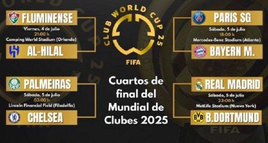 Mundial de Clubes 2025: así se juegan los cuartos de final