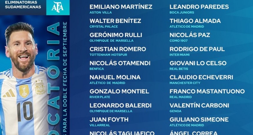 Con varias sorpresas, Scaloni dio la lista de convocados para la última doble fecha de Eliminatorias