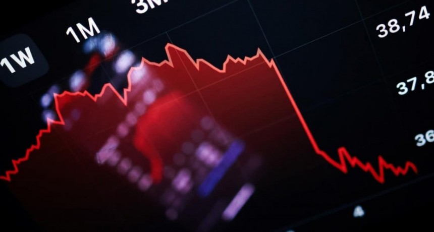 Mercados en rojo: acciones y bonos argentinos se hunden y el Merval cae más de 3%