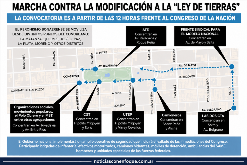 Crece la tensi&oacute;n frente al Congreso: c&oacute;mo ser&aacute; la movilizaci&oacute;n y cu&aacute;les ser&aacute;n los cortes de tr&aacute;nsito