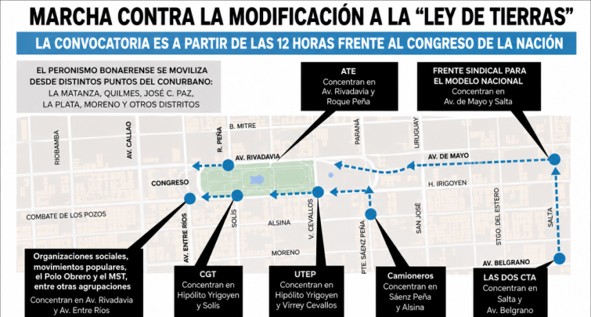 Crece la tensi&oacute;n frente al Congreso: c&oacute;mo ser&aacute; la movilizaci&oacute;n y cu&aacute;les ser&aacute;n los cortes de tr&aacute;nsito
