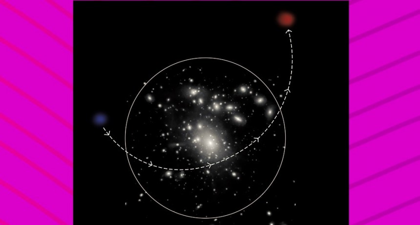 Explican el origen de las galaxias ultradifusas rojas y aisladas