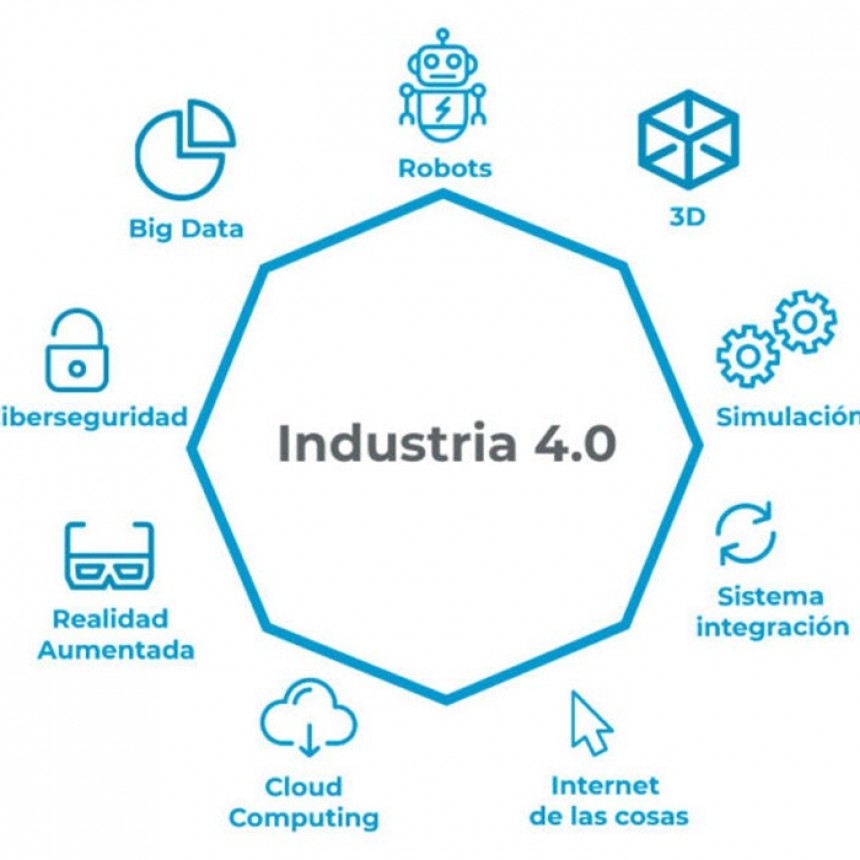 El Ministerio de Economía puso en marcha financiamiento para impulsar emprendimientos de la Industria 4.0