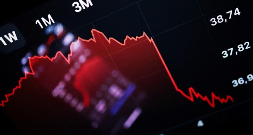 Mercados en pánico tras la derrota de Milei en PBA: dólar al límite y riesgo país en alza