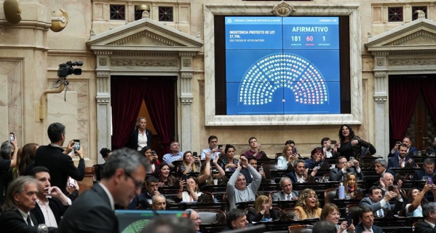 Duro traspié para Milei: Diputados rechazó los vetos al Garrahan y a universidades