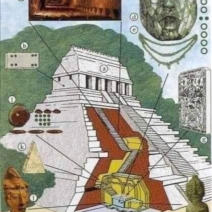 El enigma de la tumba de Palenque