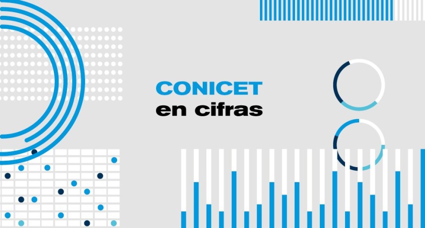 Se actualiz&oacute; la plataforma CONICET en Cifras