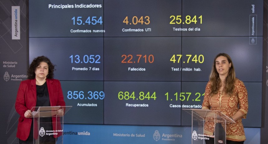 7% de los casos positivos de COVID-19 fueron detectados en menores