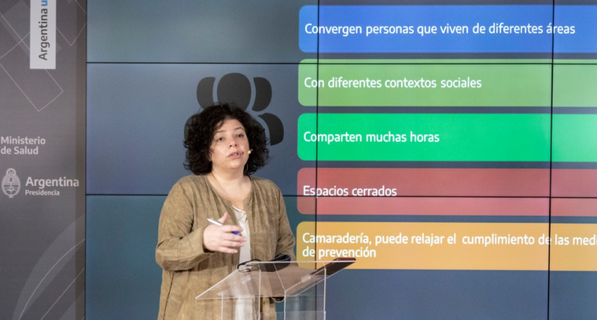 Recomendaciones para las personas que comparten un espacio laboral en el contexto de pandemia