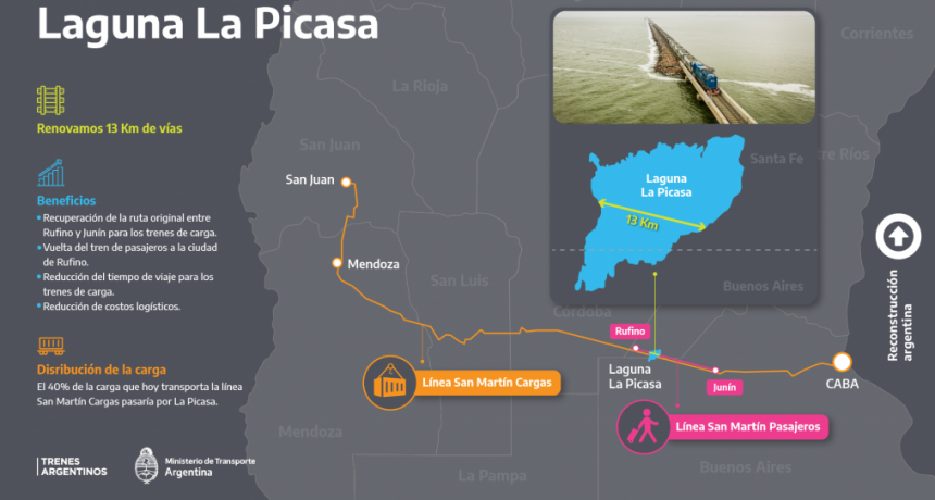 Tras cuatro años, el tren volvió a cruzar la laguna La Picasa