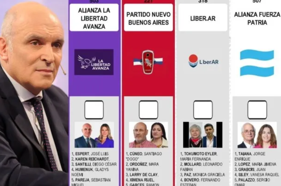 La Justicia le pone un freno al Gobierno: Espert seguirá en la Boleta Única Papel
