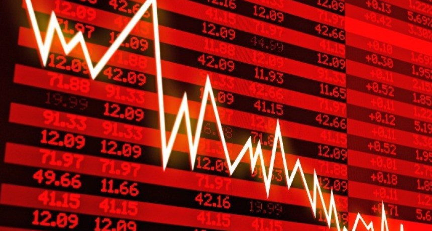 Fuertes p&eacute;rdidas en la Bolsa: las acciones argentinas cayeron m&aacute;s de 7% y el riesgo pa&iacute;s lleg&oacute; a 744 puntos