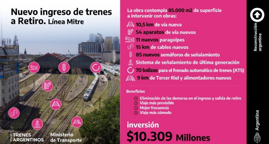 Avanzan las obras de la parrilla de vías de Retiro en la línea Mitre que beneficiará a más de 250 mil usuarios y usuarias