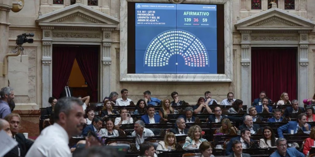 Diputados aprueba media sanción de la ley contra la ludopatía online en medio de fuertes tensiones