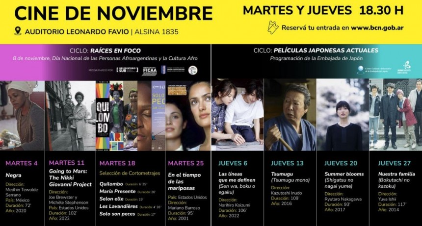 La Biblioteca del Congreso proyecta en noviembre cine afro y películas japonesas actuales 