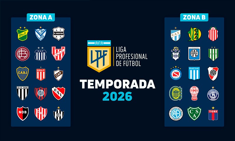 Liga Profesional 2026: así quedaron conformados los grupos tras el sorteo