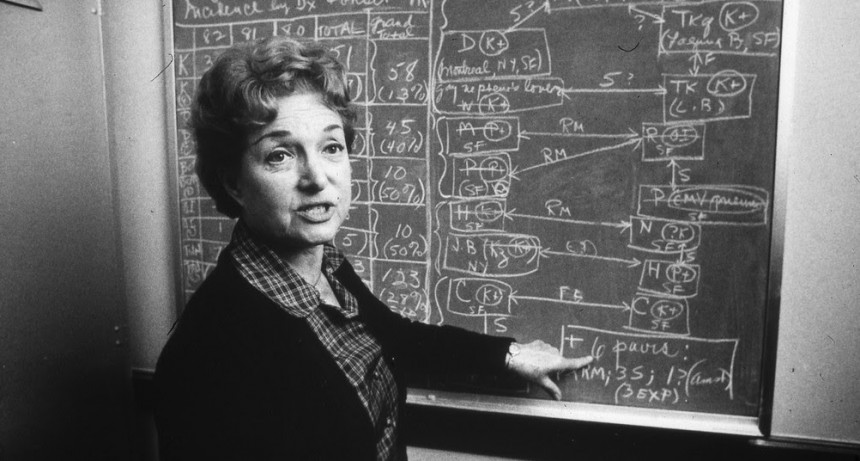  Selma K. Dritz, epidemióloga pionera en el rastreo del sida