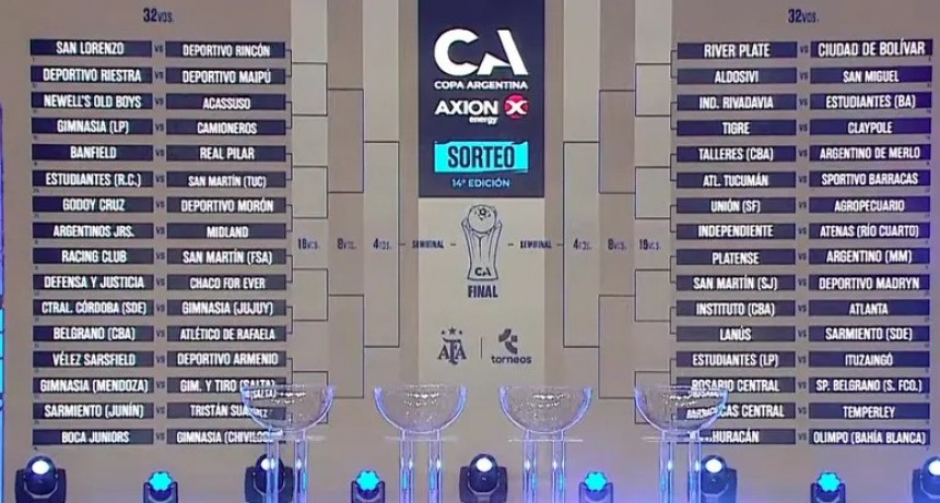 Copa Argentina 2026: quedó definido el cuadro y los grandes ya conocen su camino